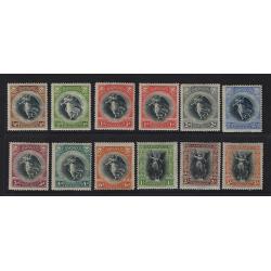 (PR1659) BARBADOS · 1920: mint Victory issue incl 1d black & vermilion in both wmks SG 201/212 · some minor imperfections (3/- has missing perf) but overall, very displayable · total c.v. £160 (2 images)