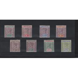 (PR1668) LEEWARD ISLANDS · 1890: complete mint QV Key Plate issue SG 1/8 · some imperfections so please see the full description and both largest images · c.v. £190 (8)