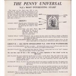 (QQ1101L) NEW ZEALAND · instructive card THE PENNY UNIVERSAL · NEW ZEALAND'S MOST INTERESTING STAMP with used examples of 12 different printings affixed · lots of useful info printed on the back (2 images)